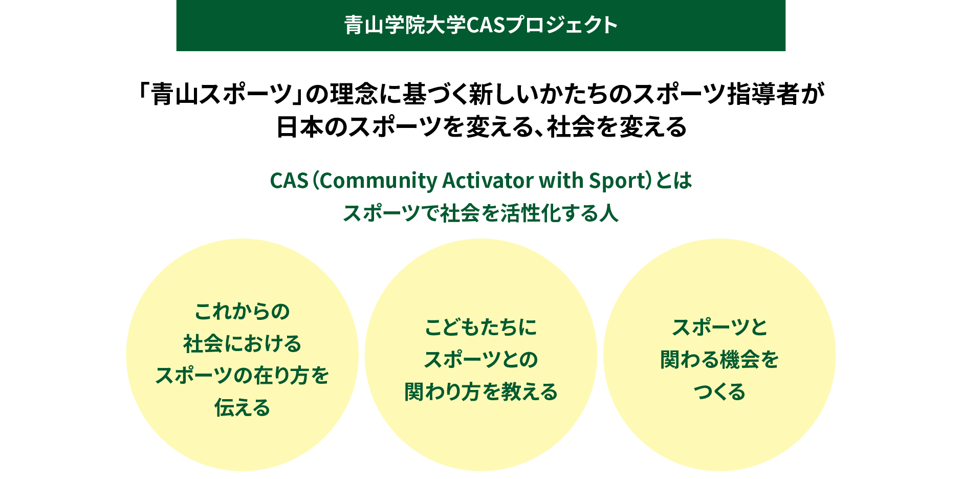 「青山スポーツ」の理念に基づく新しいかたちのスポーツ指導者が日本のスポーツを変える、社会を変える